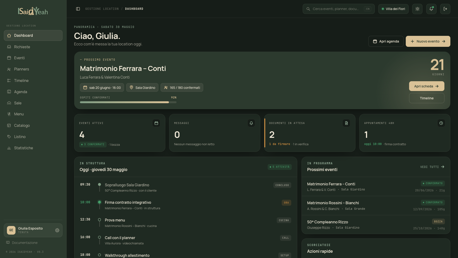 Dashboard dell'admin location