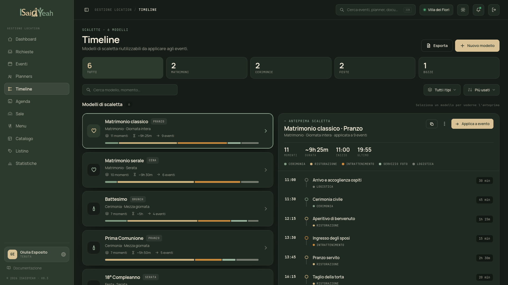 Timeline templates list