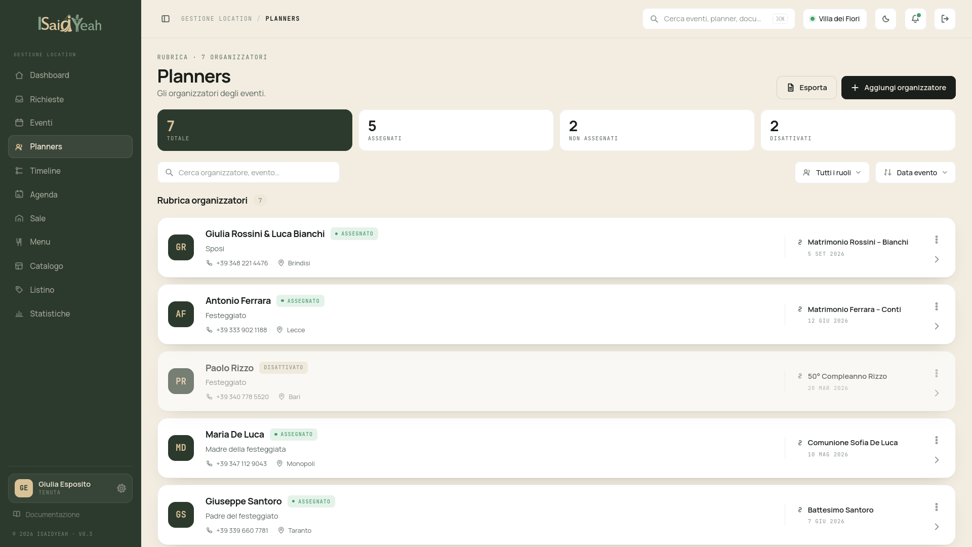 Lista Utenti Planner