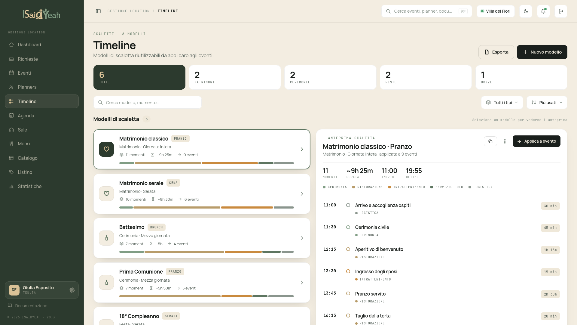 Timeline templates list